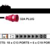 3-PHASE_24-WAY_3x32A_BREAKERS_18xC13_6xC19_PDU