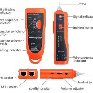 WIRE TRACKER FEATURES