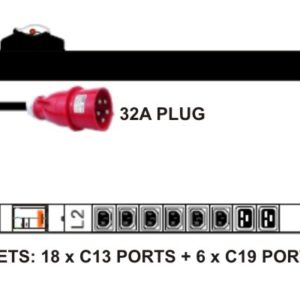 3-PHASE_24-WAY_3x32A_BREAKERS_18xC13_6xC19_PDU