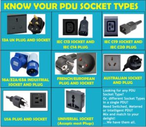 DIFFERENT-TYPES-OF-PDU-SOCKETS