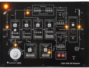 AMPLITUDE MODULATED (AM) RADIO TRAINER